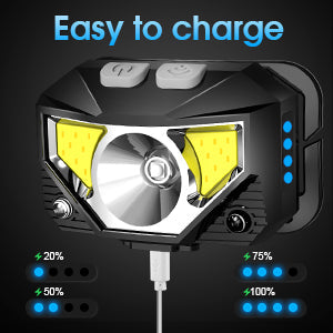 2-Pack Ultra-Bright Rechargeable LED Headlamp