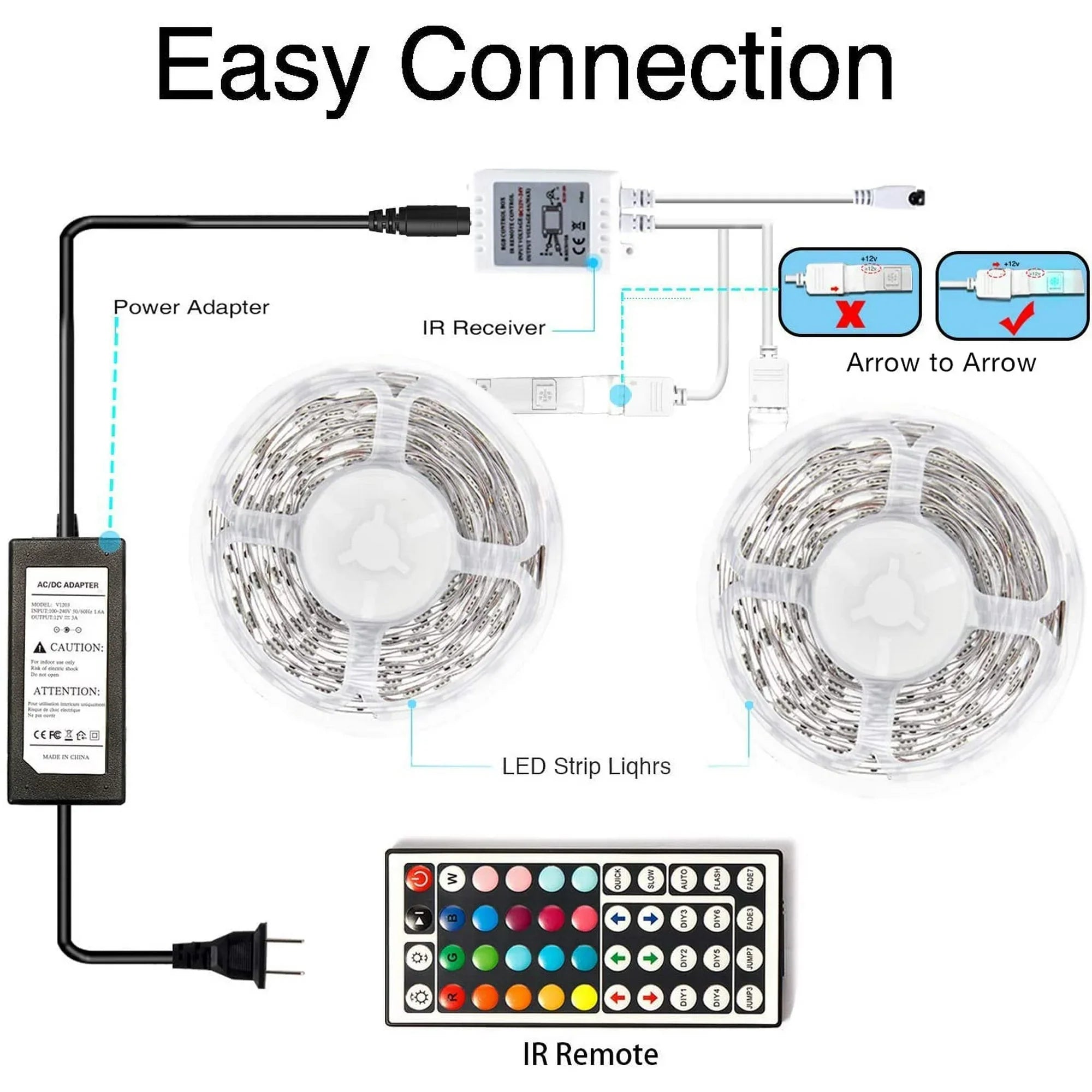 32 ft LED Strip Light