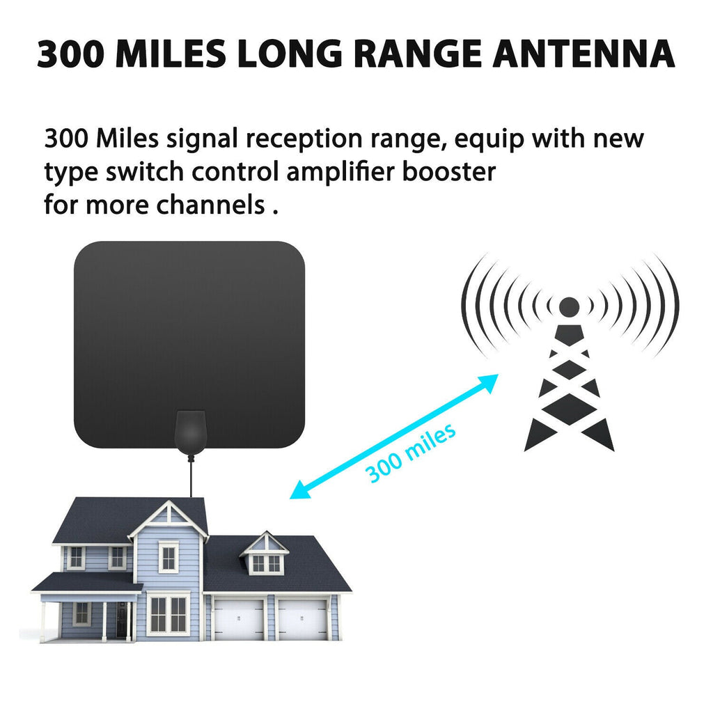 300-Mile Indoor Amplified HDTV Antenna