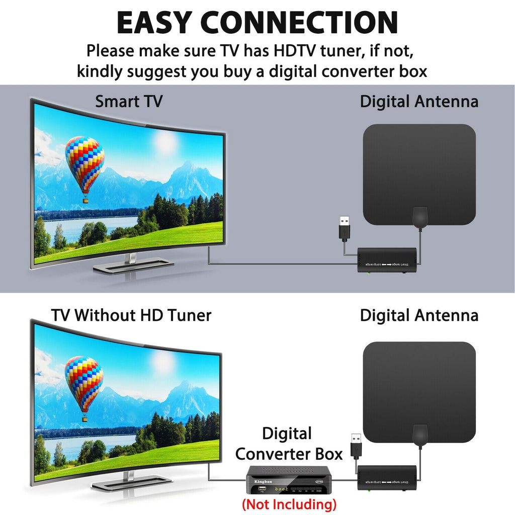 300-Mile Indoor Amplified HDTV Antenna