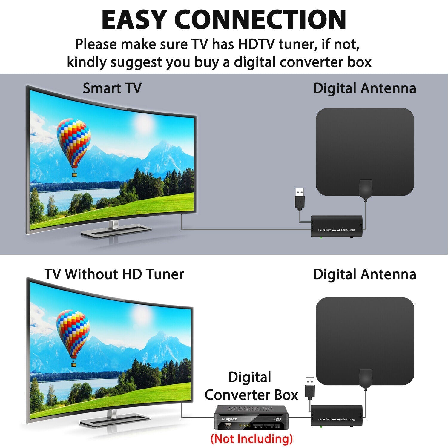 300-Mile Indoor Amplified HDTV Antenna