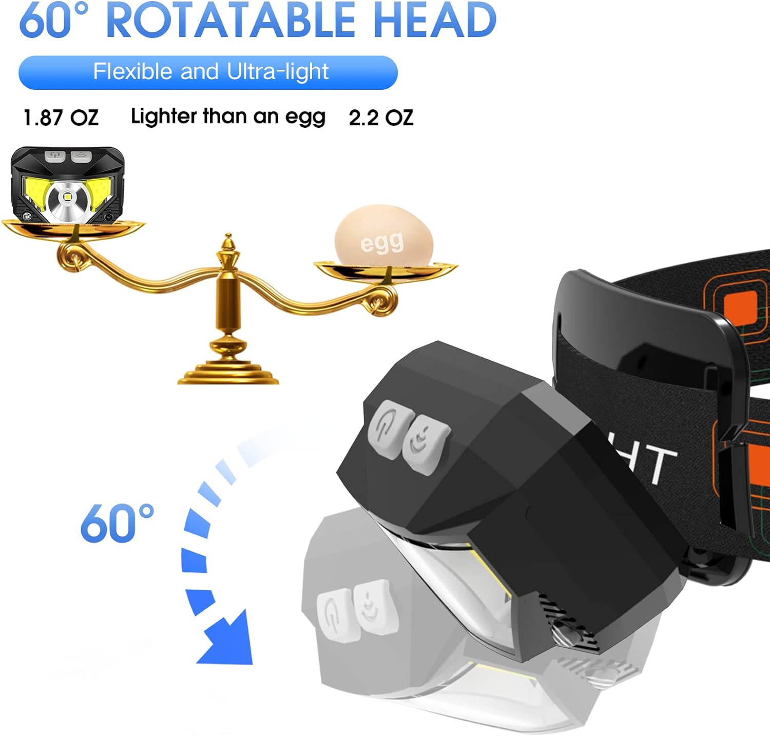 2-Pack Ultra-Bright Rechargeable LED Headlamp
