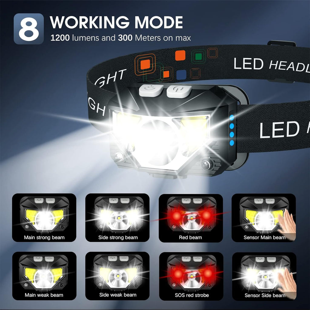 2-Pack Ultra-Bright Rechargeable LED Headlamp