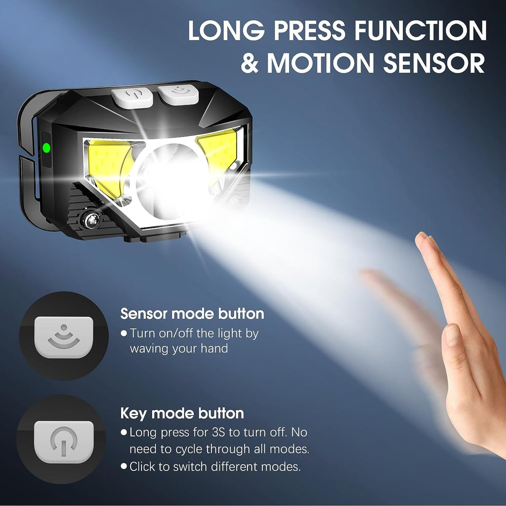 2-Pack Ultra-Bright Rechargeable LED Headlamp