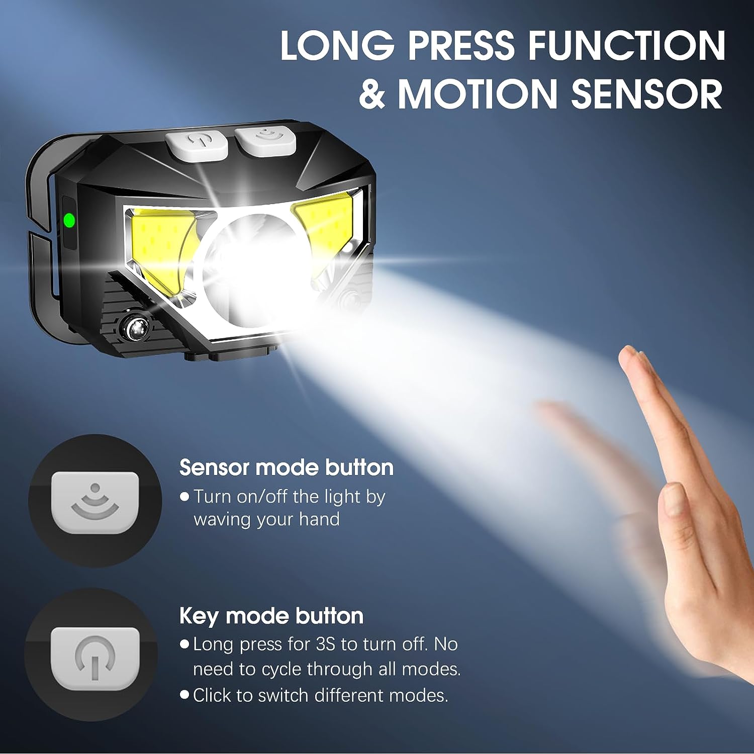 2-Pack Ultra-Bright Rechargeable LED Headlamp