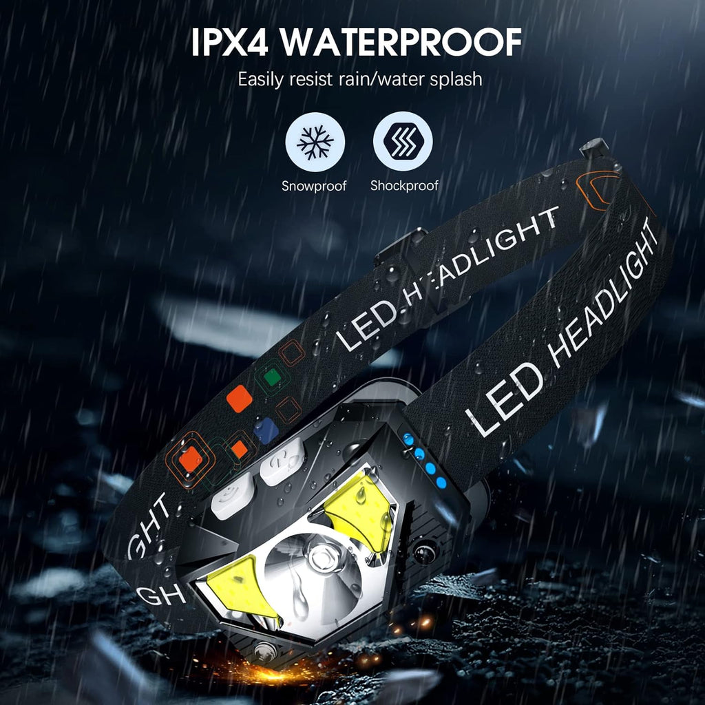2-Pack Ultra-Bright Rechargeable LED Headlamp