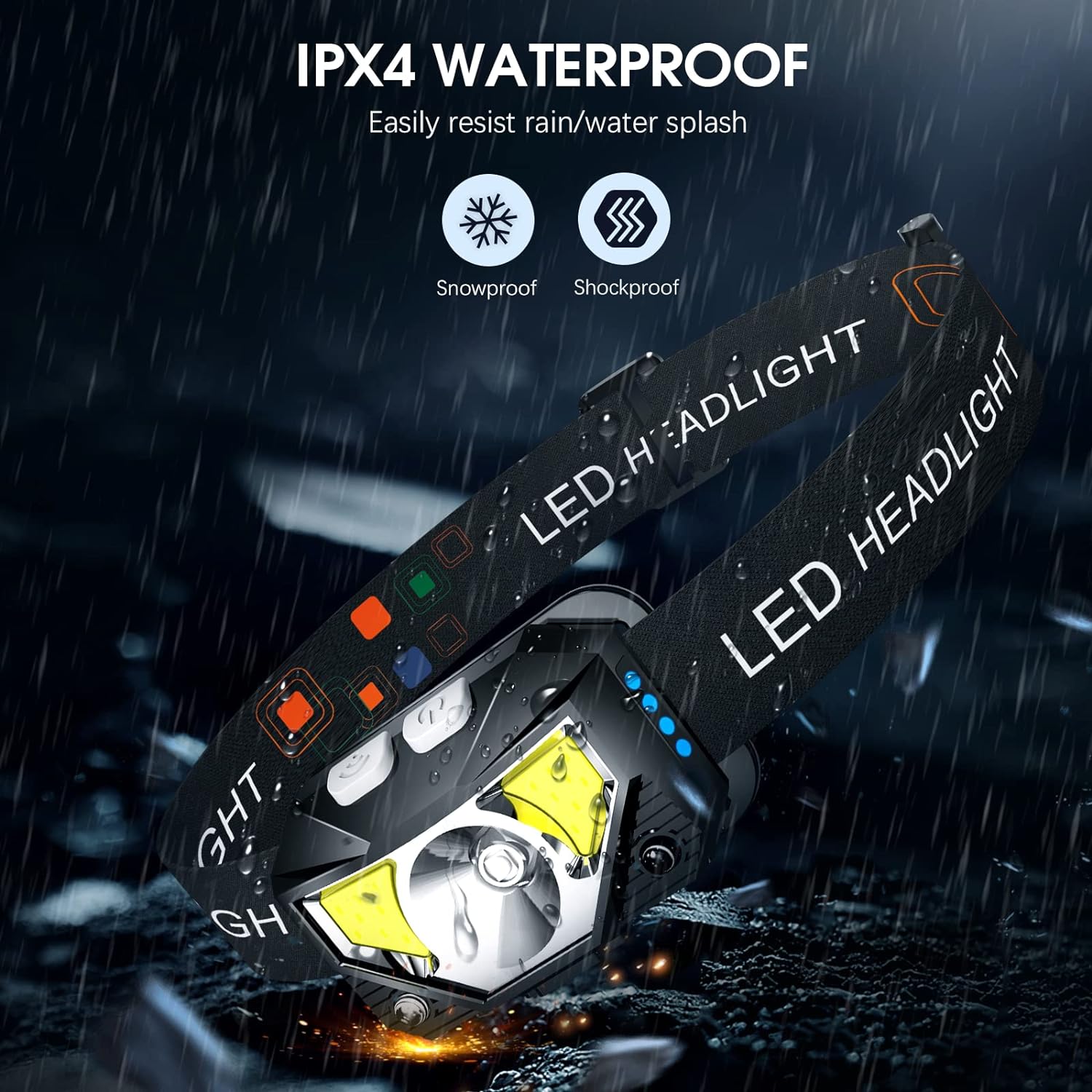 2-Pack Ultra-Bright Rechargeable LED Headlamp