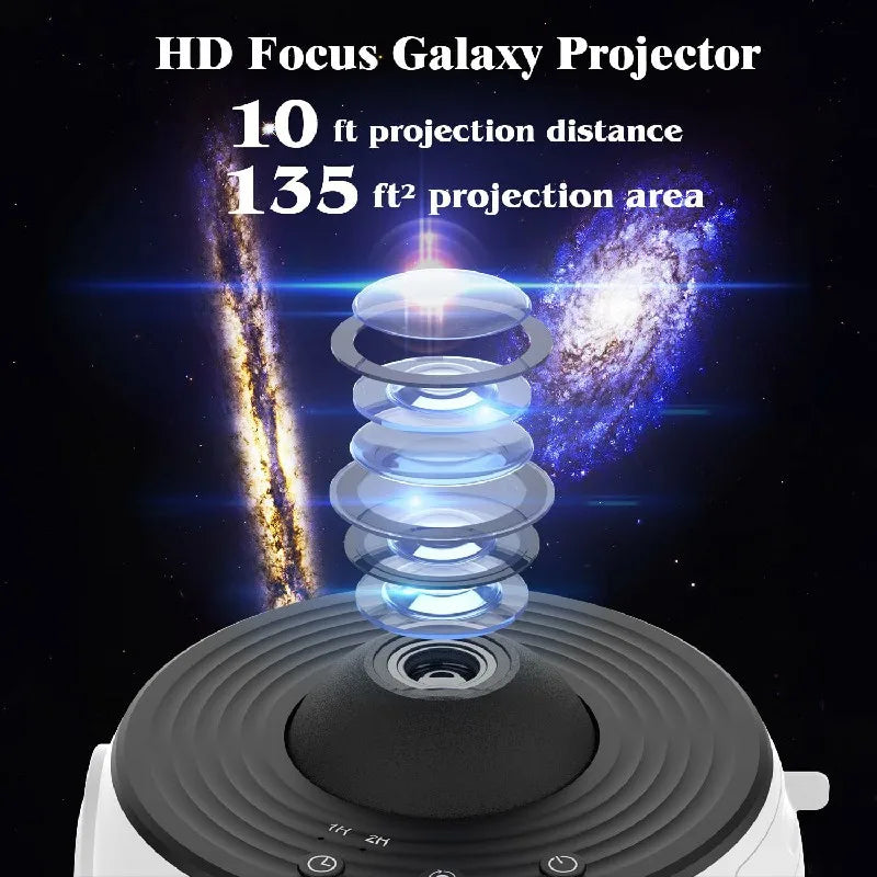 360° Galaxy Planetarium Projector