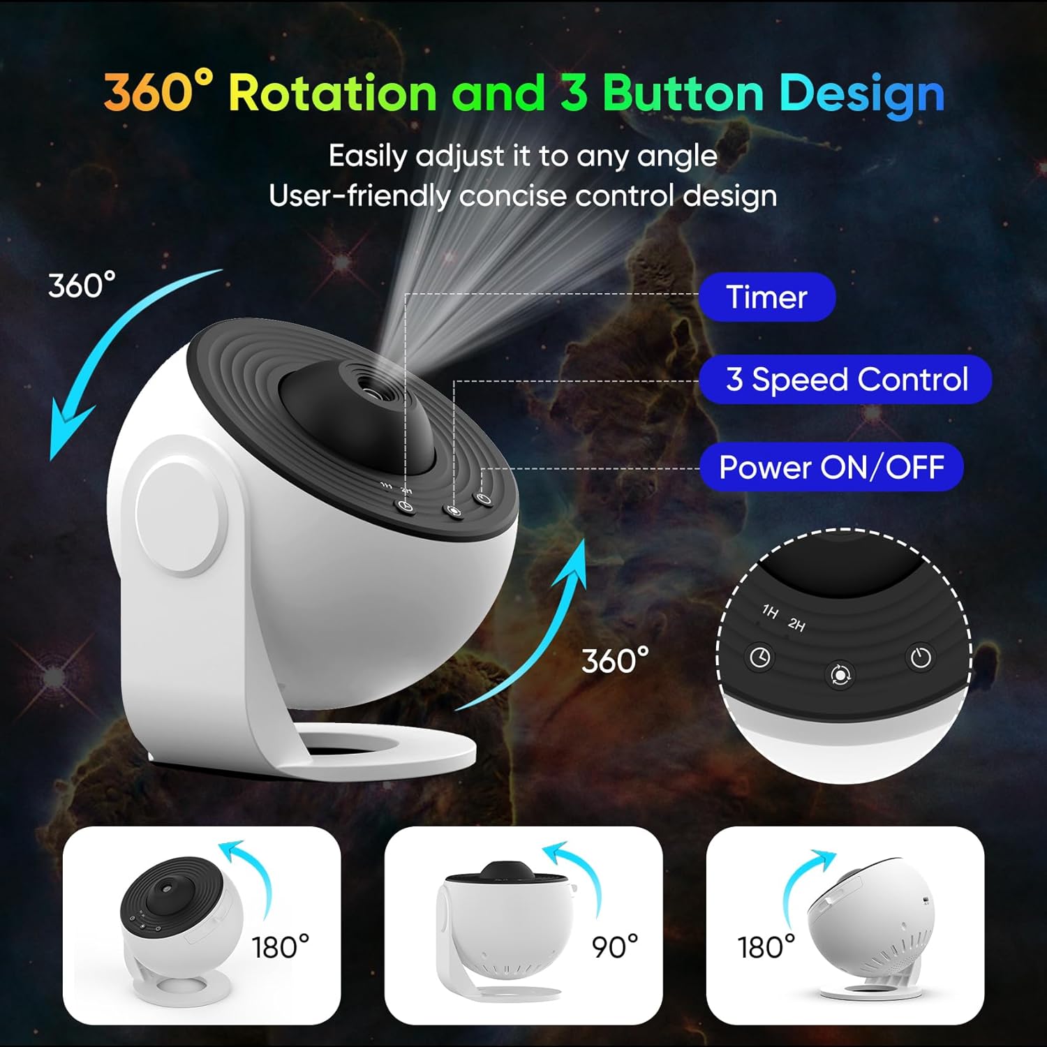 360° Galaxy Planetarium Projector