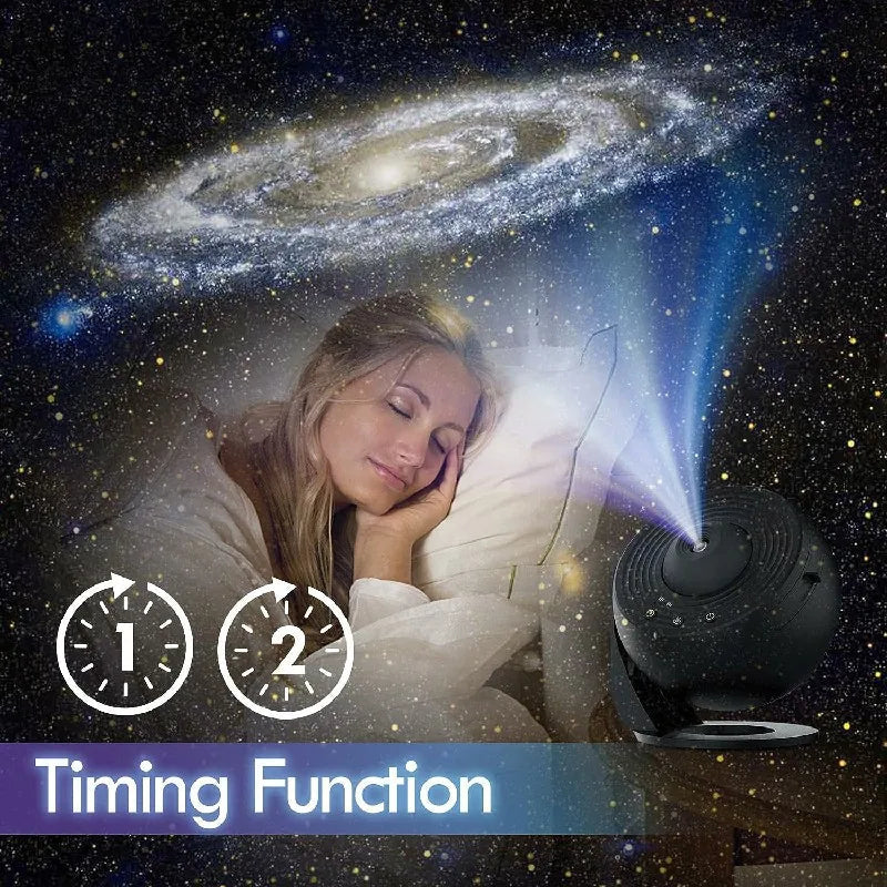 360° Galaxy Planetarium Projector