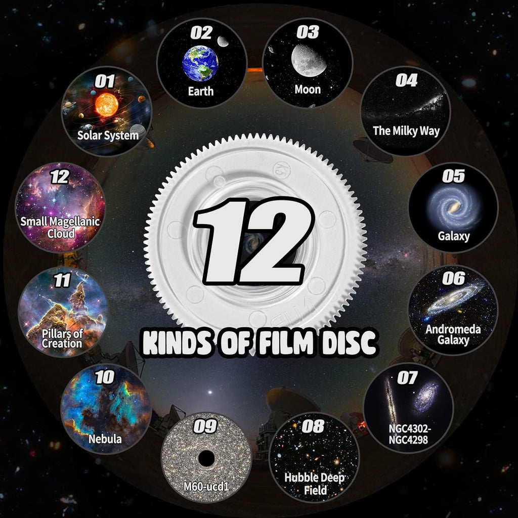 360° Galaxy Planetarium Projector
