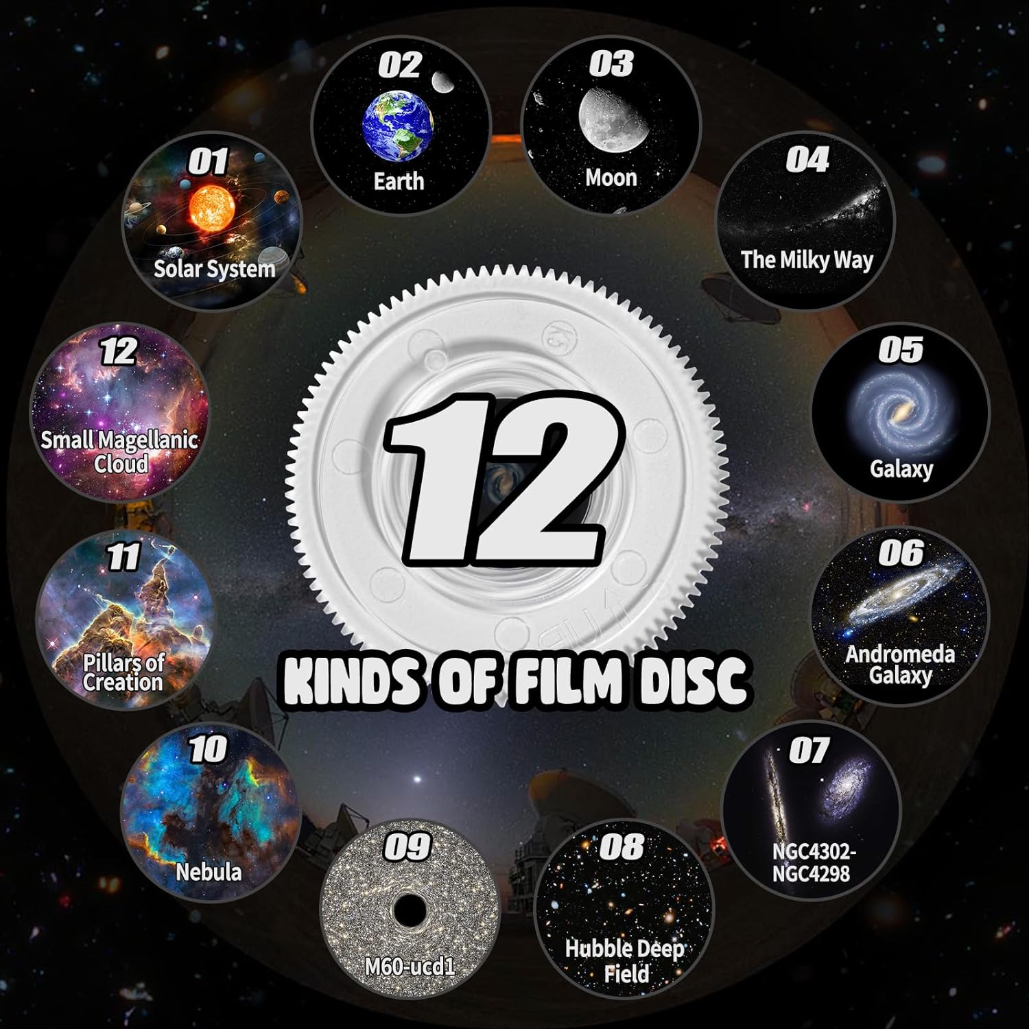 360° Galaxy Planetarium Projector