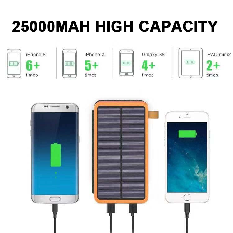 25,000mAh Solar Power Bank with Fast Charge