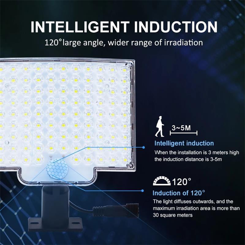 106-LED Solar Motion-Sensor Outdoor Light
