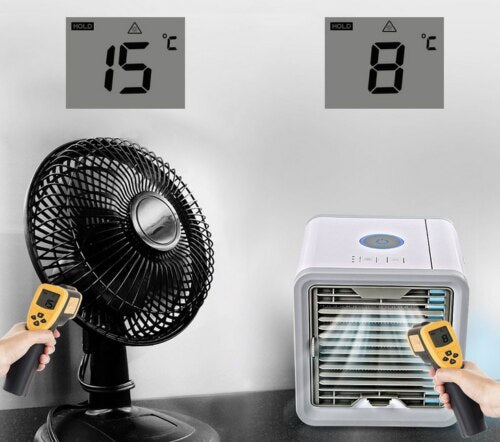 3-in-1 Portable Mobile Air Conditioner
