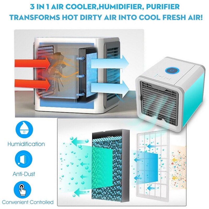 3-in-1 Portable Mobile Air Conditioner