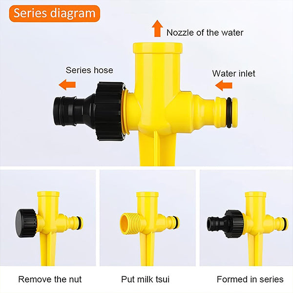 360-Degree Garden Sprinkler