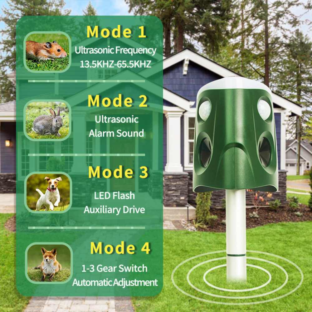 360° 3-in-1 Solar Animal Repellent