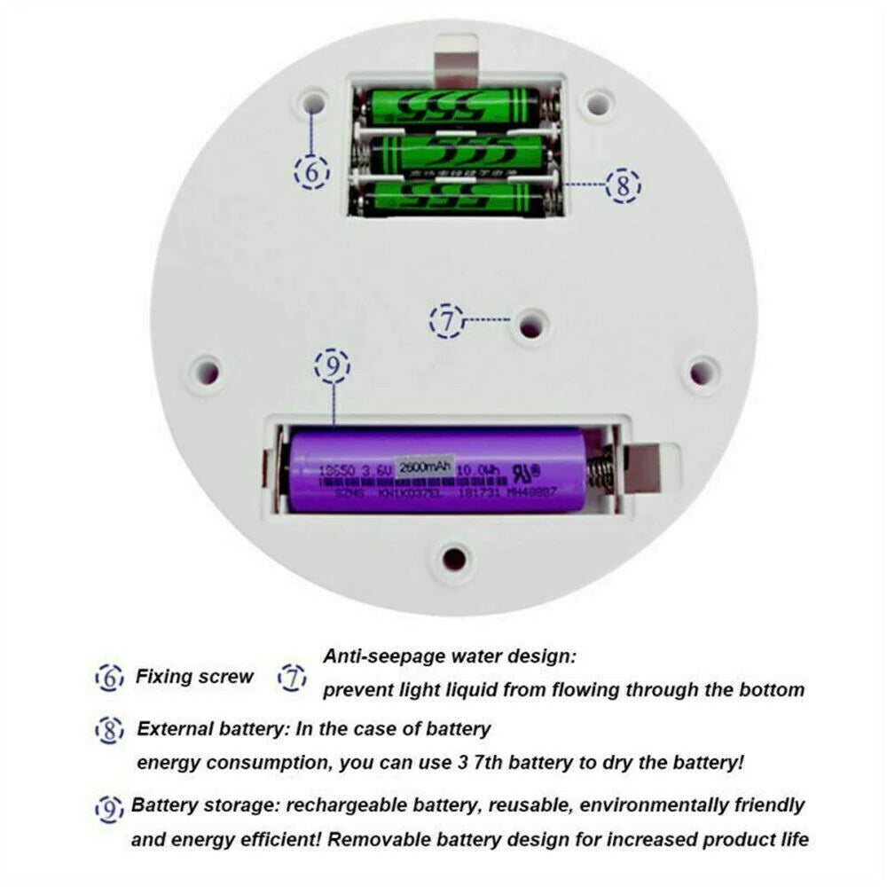 360° Motorized Rotating Display Stand