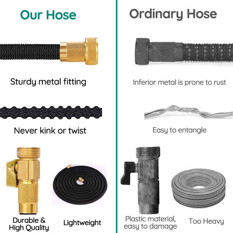Expandable Garden Hose (50-100 ft)