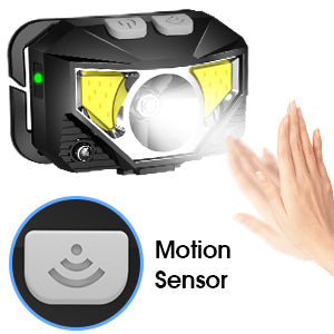 2-Pack Ultra-Bright Rechargeable LED Headlamp