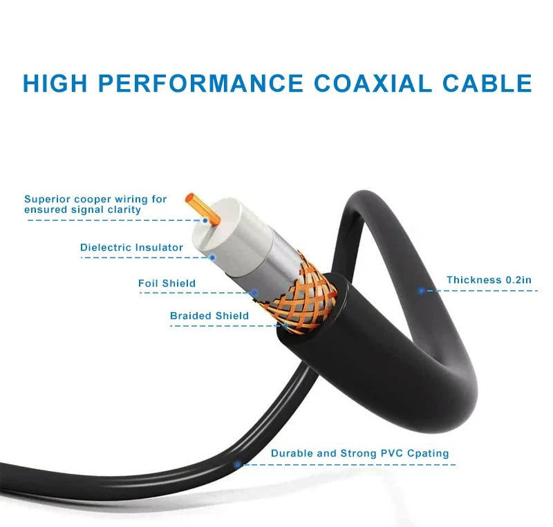 Long-Range Outdoor HD TV Antenna with 360° Motor