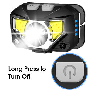 2-Pack Ultra-Bright Rechargeable LED Headlamp