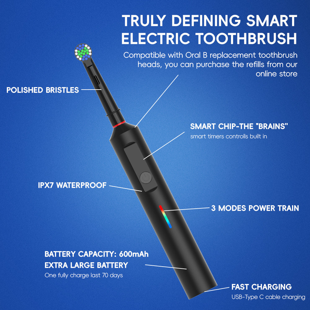 360° Rotating Toothbrush