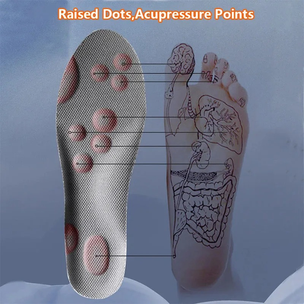 4D Cloud Technology Insoles