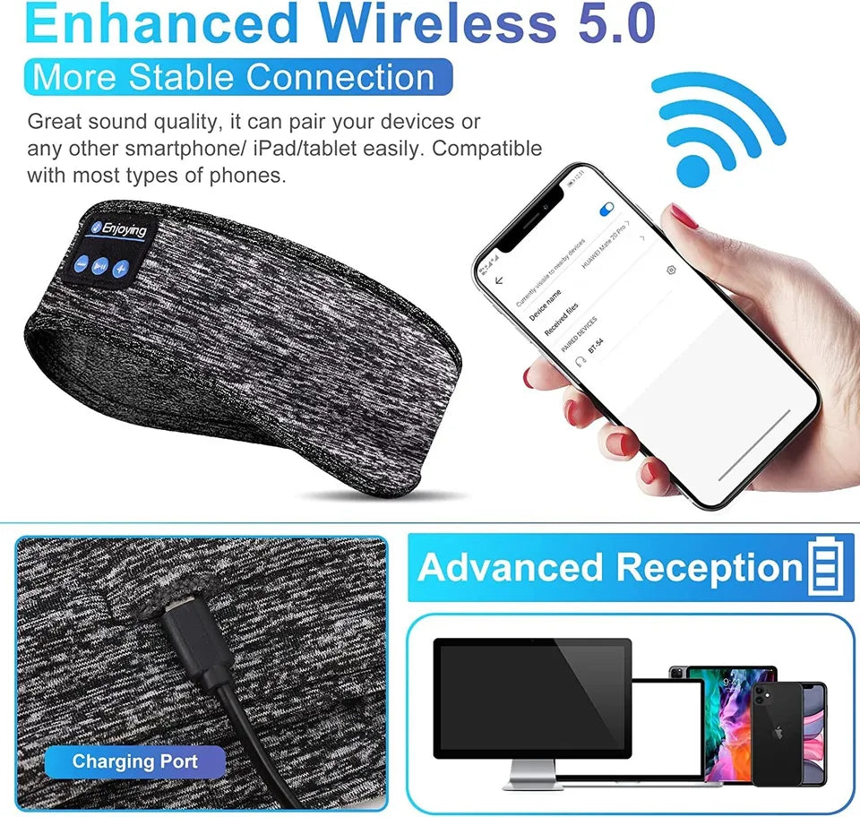 2-in-1 Wireless Sleep Headphones Headband